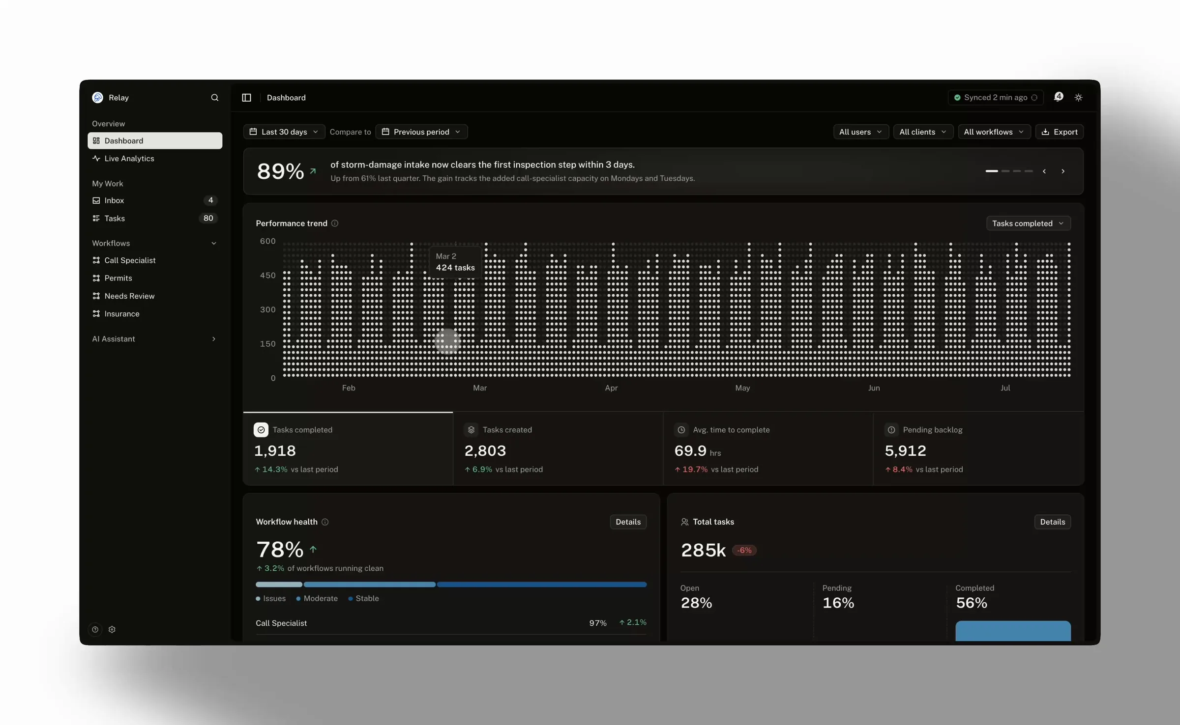 First frame of the walkthrough recording, showing the redesigned dashboard.